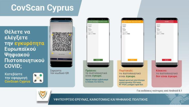 SafePass checks to be conducted via CovScan Cyprus application