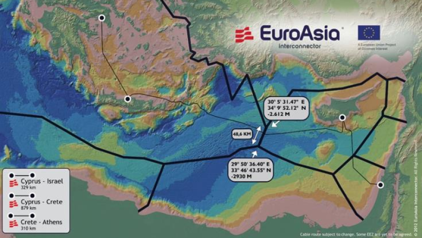 EuroAsia Interconnector project to bring benefits to Cyprus